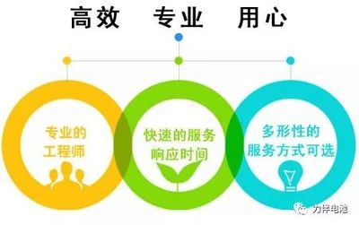 力伴以至臻服務(wù)技術(shù)，打造不凡售后體驗(yàn)